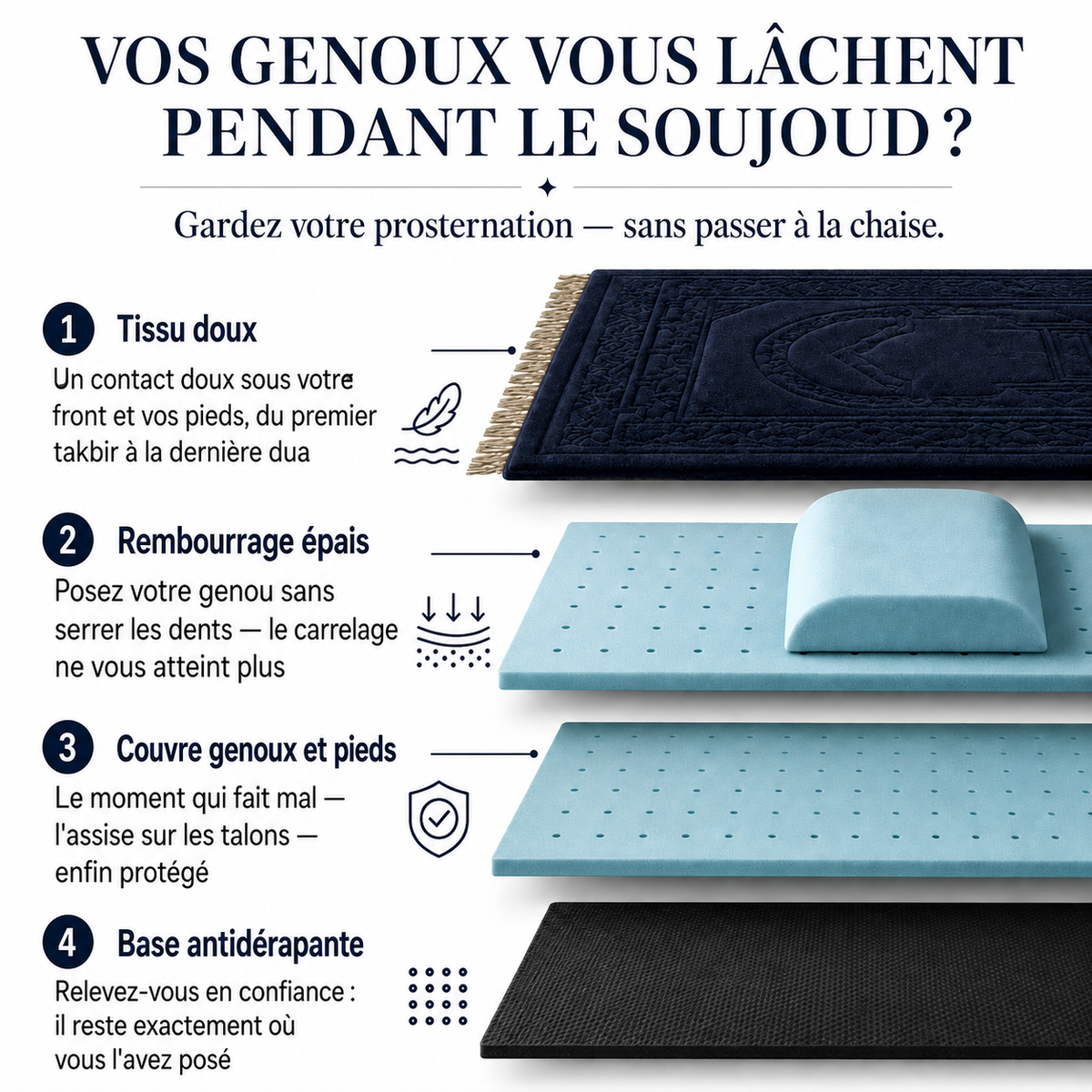 Tapis de prière rembourré Wiqaya™